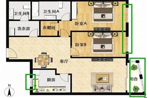 房屋坐向風水|家居風水——如何以大門定坐向